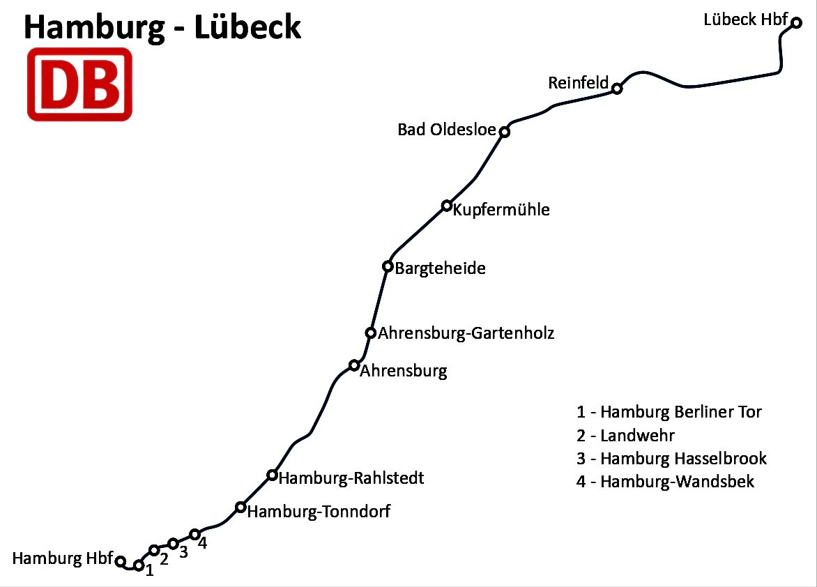 Hauptstrecke Hamburg-Lubeck Map Exordium Gaming