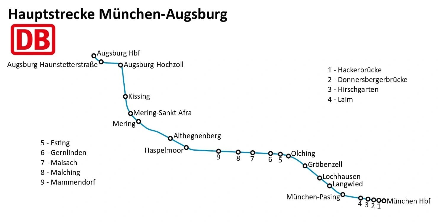 Hauptstrecke Munchen-Augsburg Map Exordium Gaming