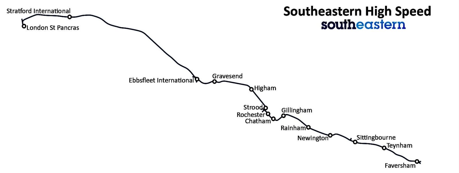 Southeastern High Speed Map Exordium Gaming