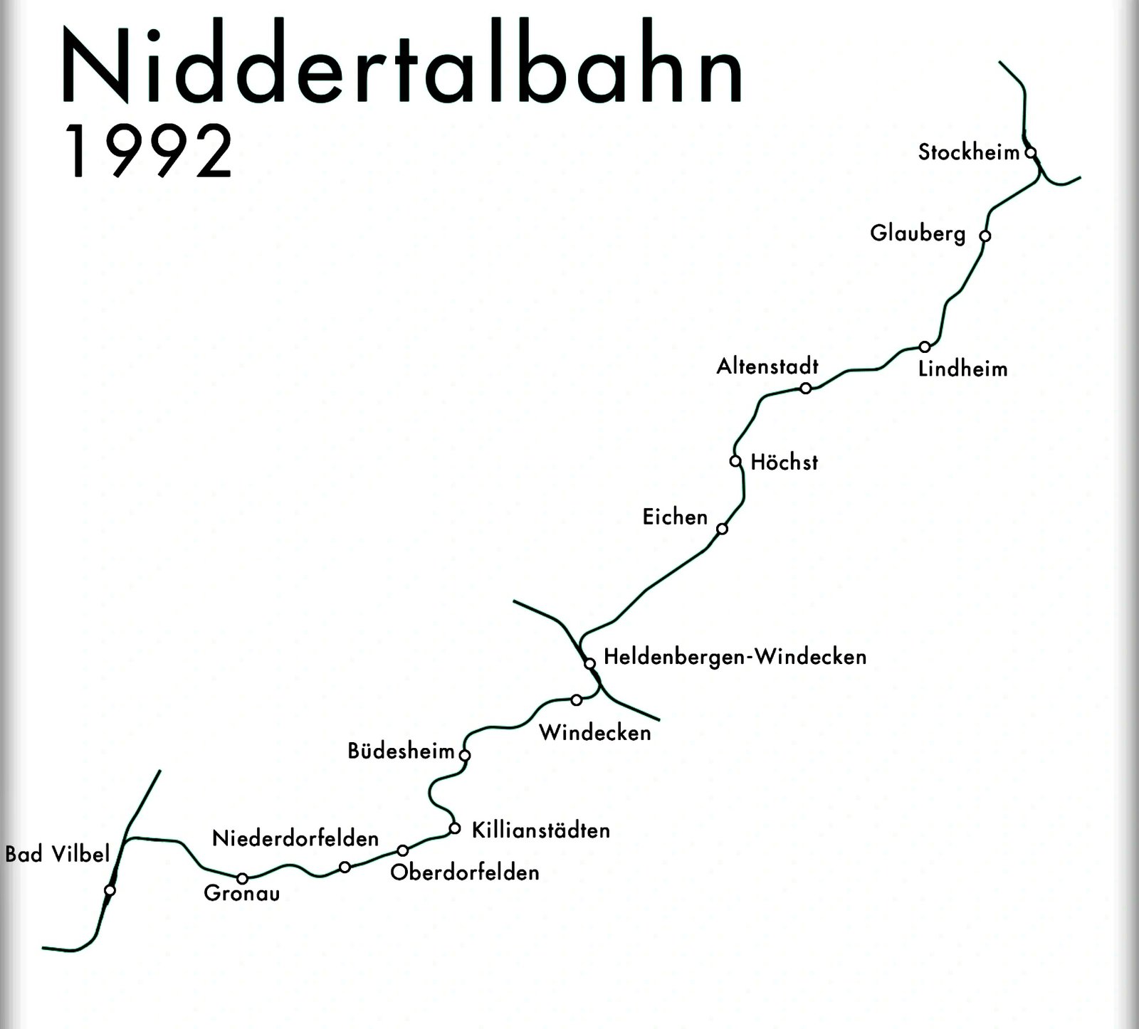 Niddertalbahn Exordium Gaming