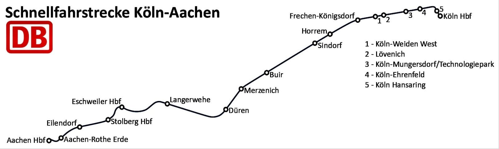 Schnellfahrstrecke Köln-Aachen Map Exordium Gaming