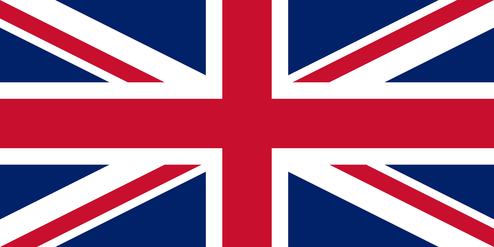 Country of United Kingdom